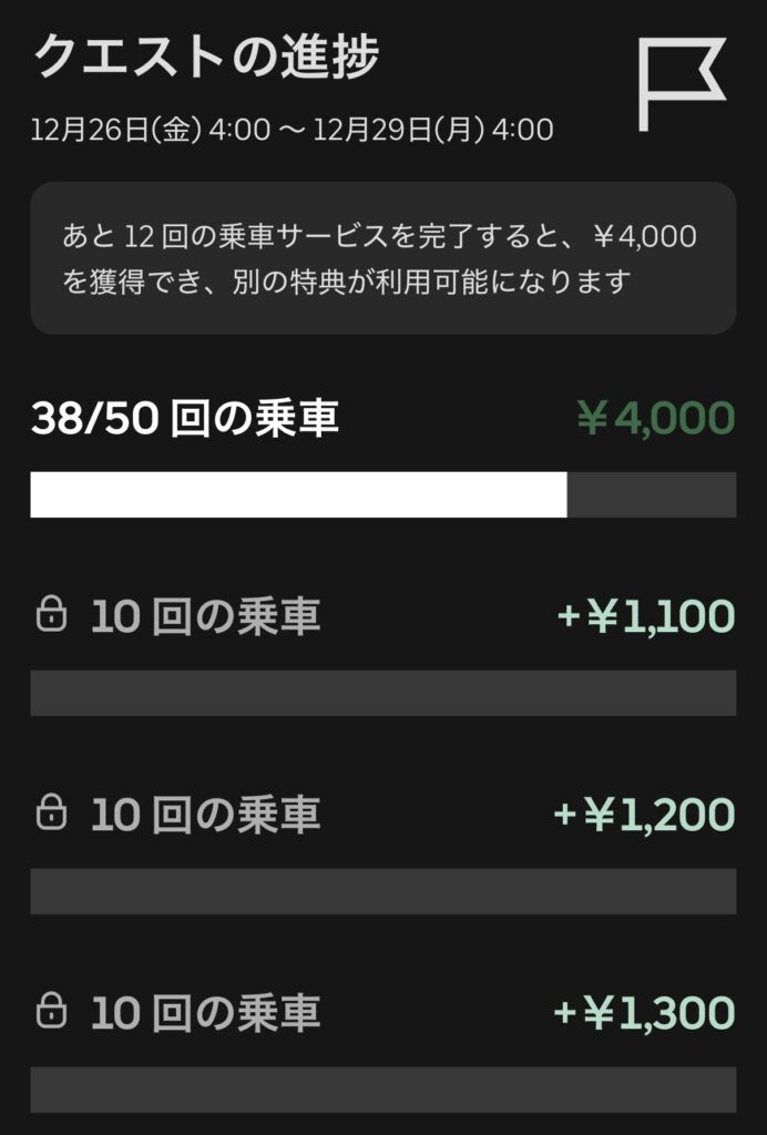 クエストの事例（50回乗車で4,000円ボーナス、以降10回乗車ごとに1,000円ボーナス）