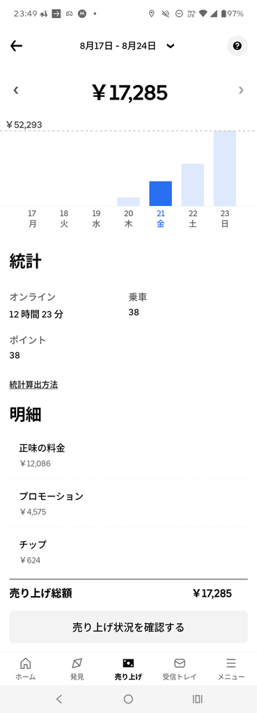 初日の稼働データ