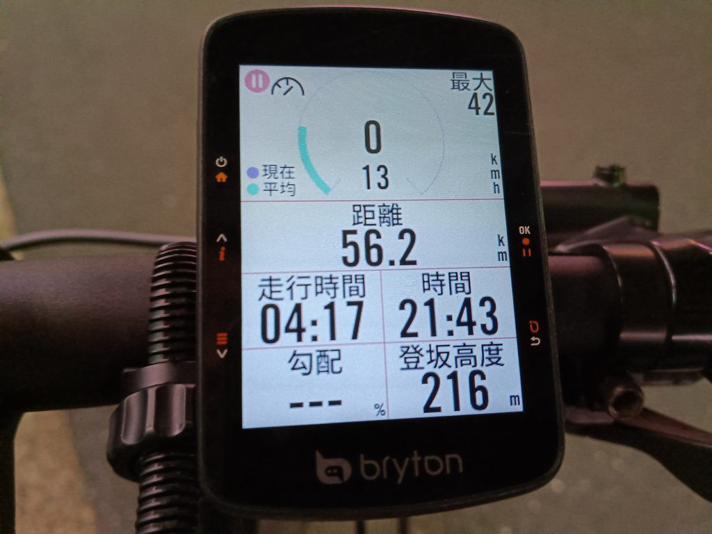 2日目のウーバーイーツ走行実績(サイコン)